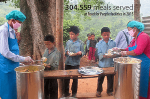 2015 Annual Report