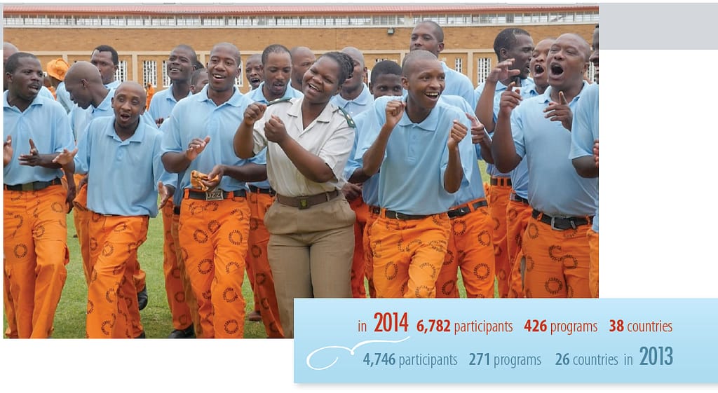 Annual Report 2014