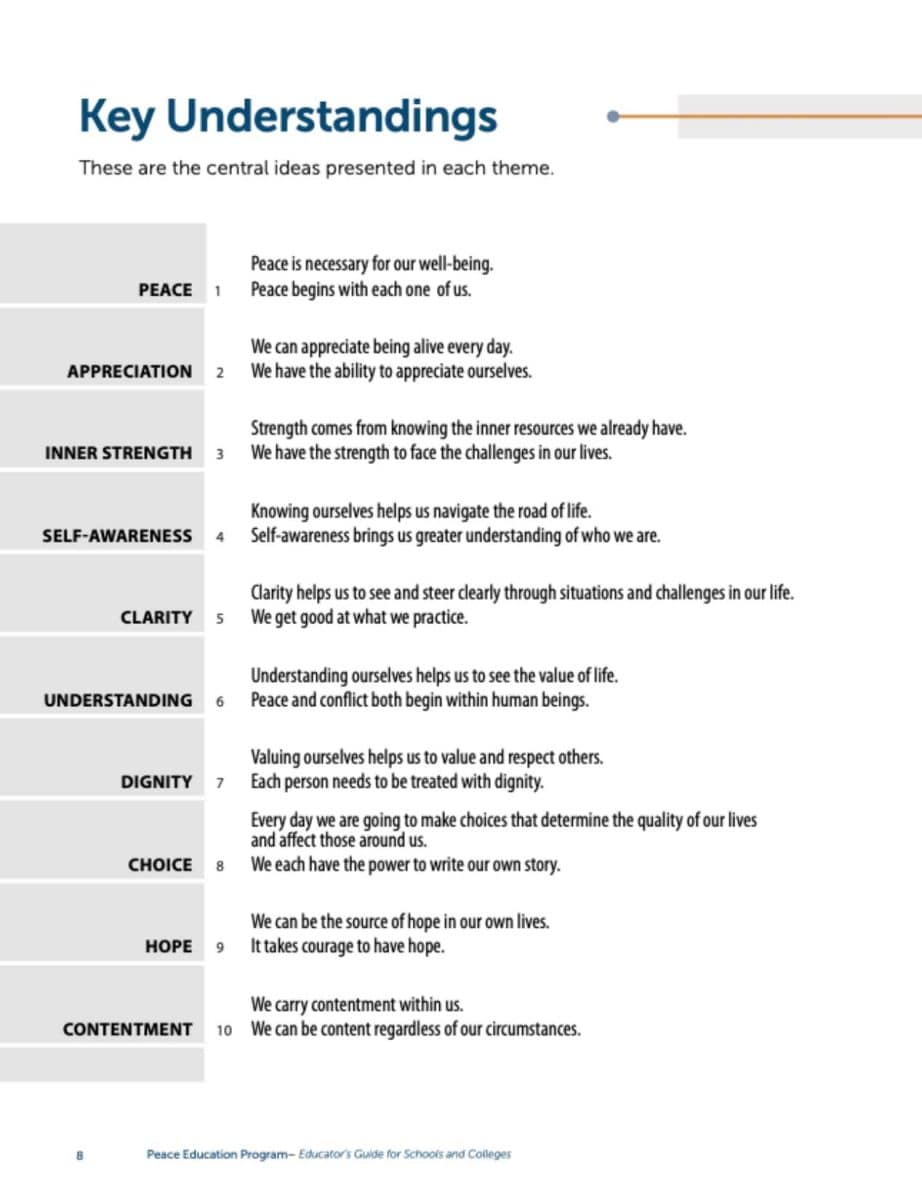 Key-Understandings-11-24 Any organization can apply for a license to offer the Peace Education Program